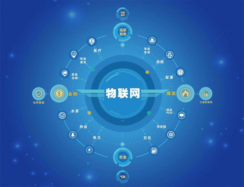 展览库 北京网络技术服务领域的创新引擎