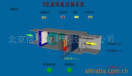 北京信和瑞丰科技公司 专业的网络技术服务提供商