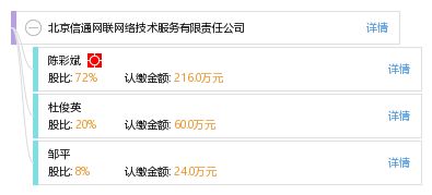 北京信通网联网络技术服务有限责任公司