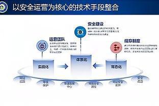 北京软件和信息服务业协会网络安全专委会筹备会圆满召开，共筑网络技术服务新高地